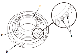 Manual Transaxle - Testing & Troubleshooting